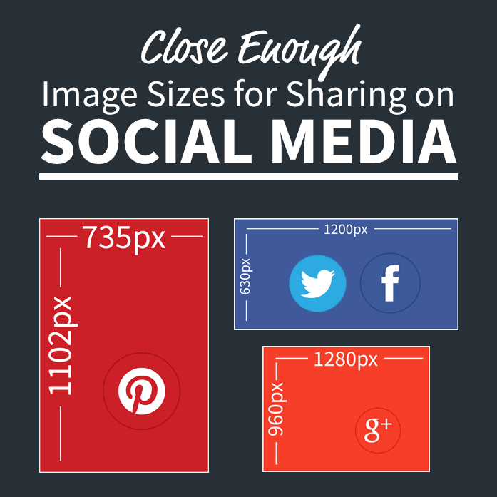 Use the right image size for the social media network you are sharing your content on.